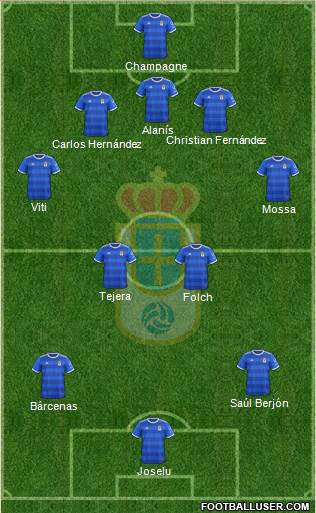 Real Oviedo S.A.D. Formation 2019