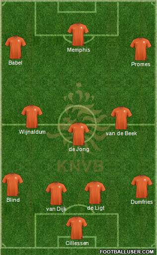 Holland Formation 2019