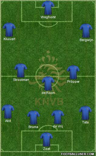 Holland Formation 2019