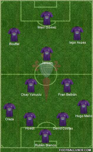 R.C. Celta S.A.D. Formation 2019