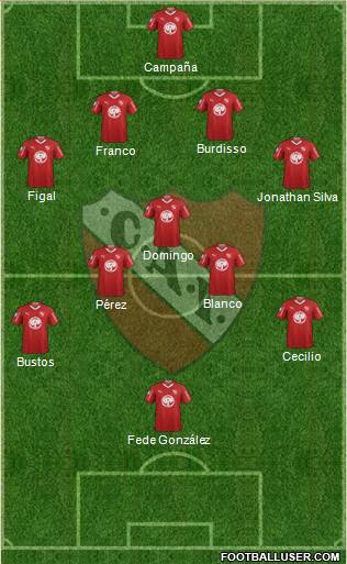 Independiente Formation 2019