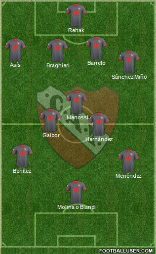 Independiente Formation 2019