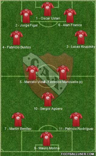 Independiente Formation 2019