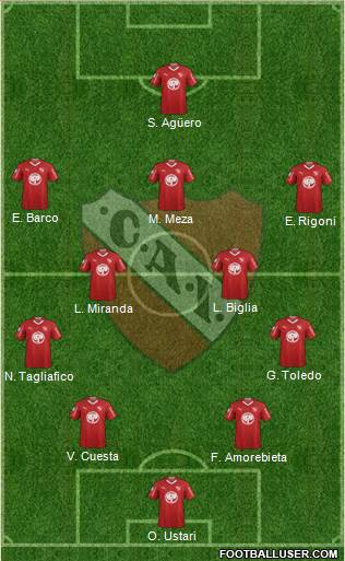 Independiente Formation 2019