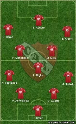 Independiente Formation 2019