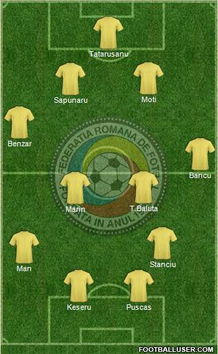 Romania Formation 2019