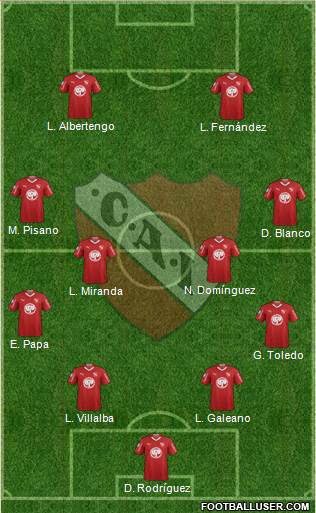 Independiente Formation 2019