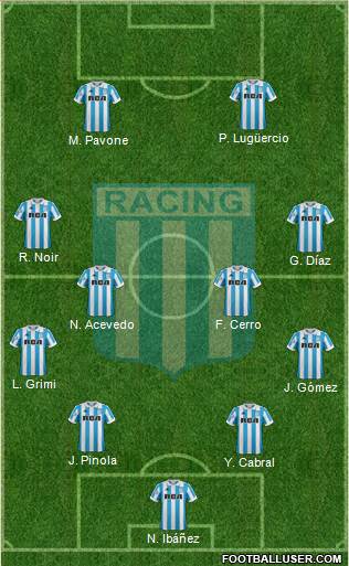 Racing Club Formation 2019