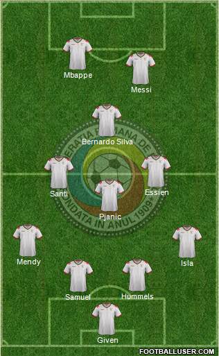 Romania Formation 2019