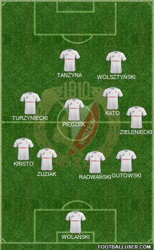 Widzew Lodz Formation 2019