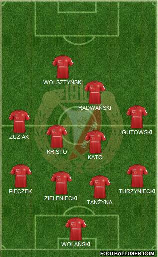 Widzew Lodz Formation 2019