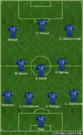 Chelsea Formation 2019