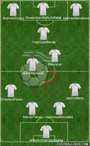 Algeria Formation 2019