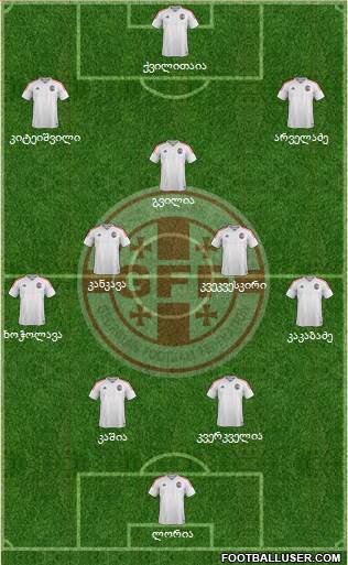 Georgia Formation 2019