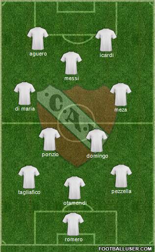 Independiente Formation 2019