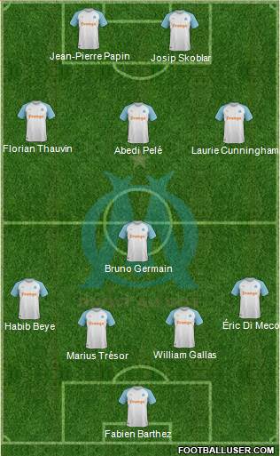 Olympique de Marseille Formation 2019