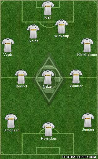 Borussia Mönchengladbach Formation 2019