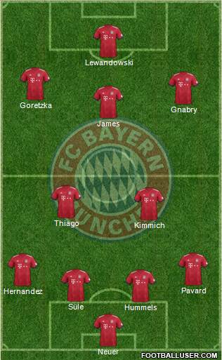 FC Bayern München Formation 2019