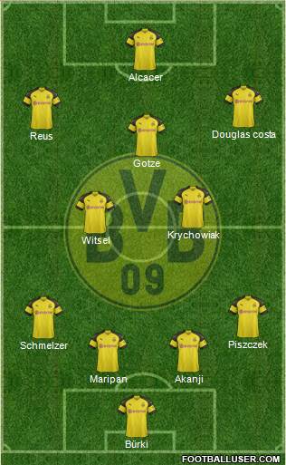 Borussia Dortmund Formation 2019