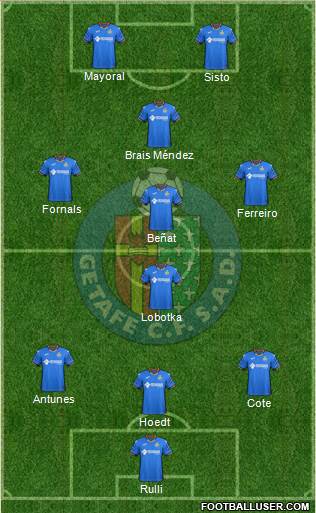 Getafe C.F., S.A.D. Formation 2019