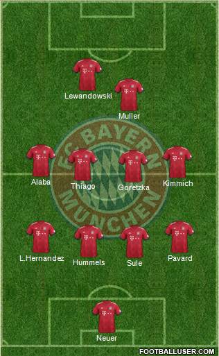 FC Bayern München Formation 2019