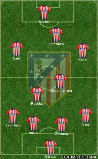 C. Atlético Madrid S.A.D. Formation 2019