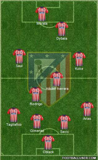 C. Atlético Madrid S.A.D. Formation 2019