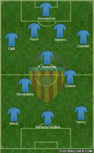 Valencia C.F., S.A.D. Formation 2019