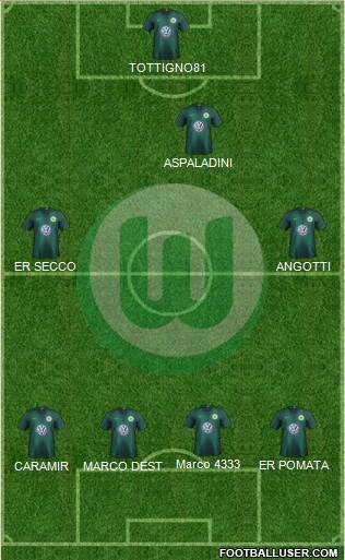 VfL Wolfsburg Formation 2019