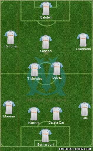 Olympique de Marseille Formation 2019