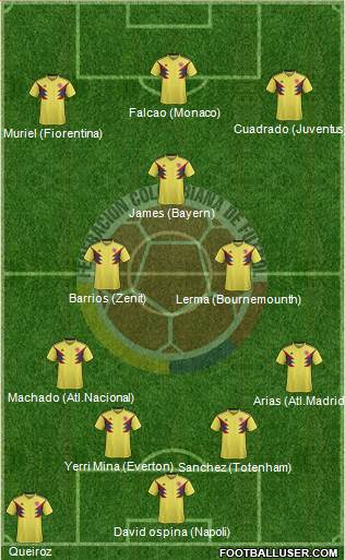 Colombia Formation 2019