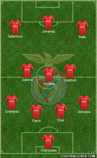 Sport Lisboa e Benfica - SAD Formation 2019