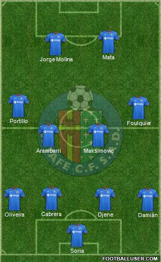 Getafe C.F., S.A.D. Formation 2019