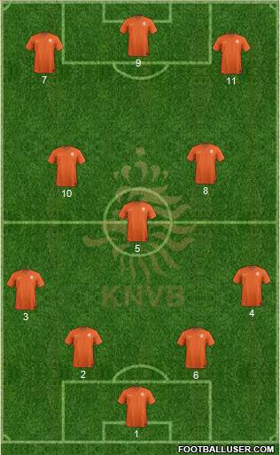 Holland Formation 2019