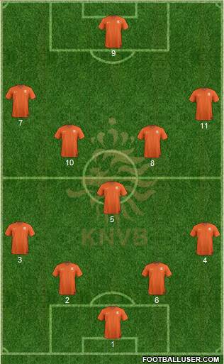 Holland Formation 2019