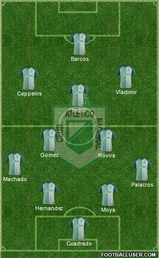 CDC Atlético Nacional Formation 2019