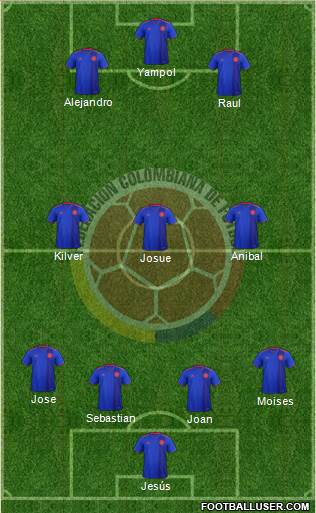 Colombia Formation 2019