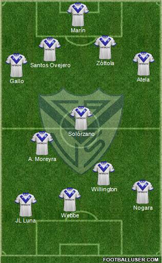 Vélez Sarsfield Formation 2019