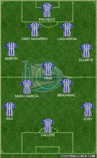 D. Alavés S.A.D. Formation 2019