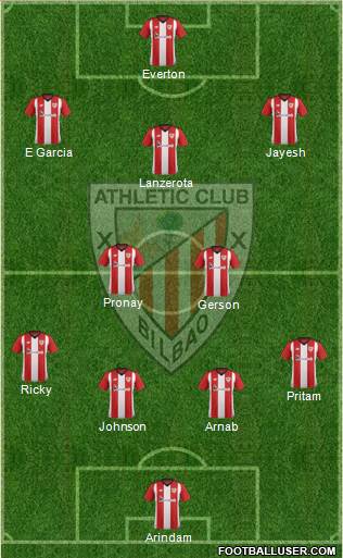 Athletic Club Formation 2019