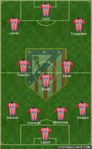 C. Atlético Madrid S.A.D. Formation 2019