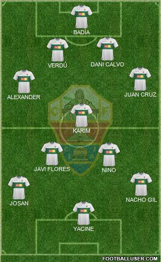 Elche C.F., S.A.D. Formation 2019