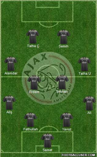 AFC Ajax Formation 2019