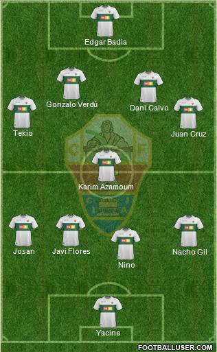 Elche C.F., S.A.D. Formation 2019