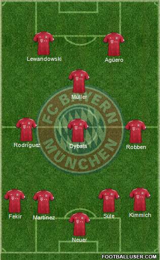 FC Bayern München Formation 2019