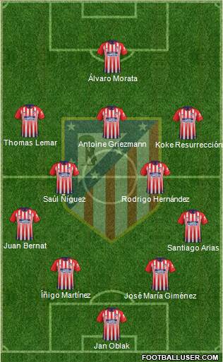 C. Atlético Madrid S.A.D. Formation 2019