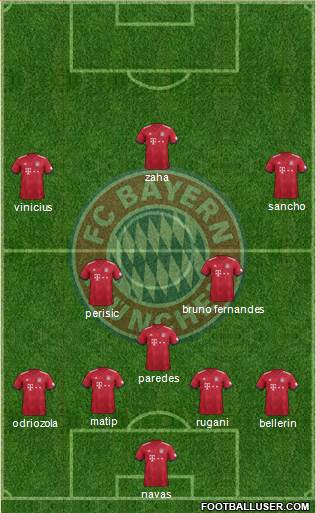 FC Bayern München Formation 2019