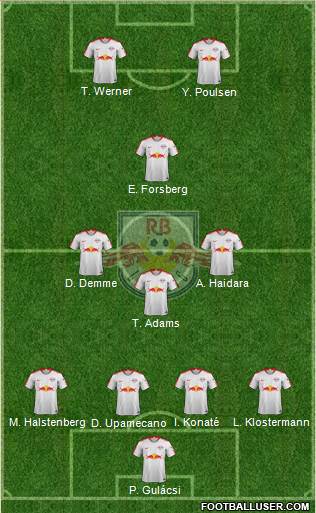 RasenBallsport Leipzig Formation 2019