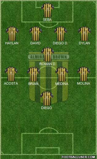 Almirante Brown Formation 2019