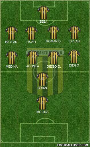 Almirante Brown Formation 2019